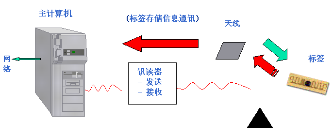 2024新澳门历史记录