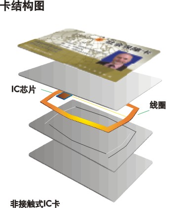 2024新澳门历史记录